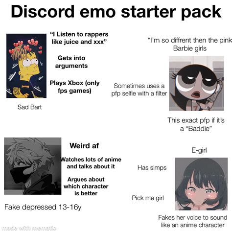 The Discord Emo Users Starter Pack R Starterpacks Starter Packs