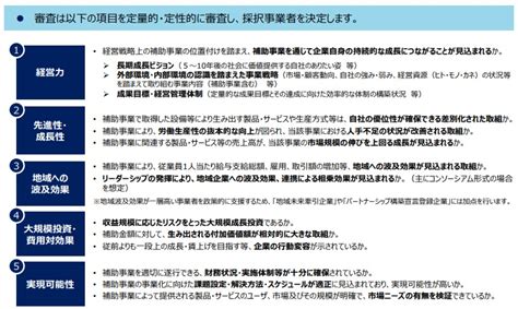 最大50億円！大規模投資につかえる「中堅・中小企業の賃上げに向けた省力化等の大規模成長投資補助金」とは 補助金クラウドmag