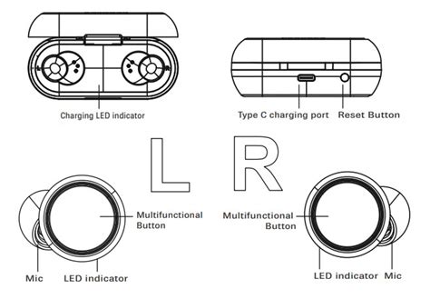 Heyday True Wireless Earbuds User Manual Manualsdock