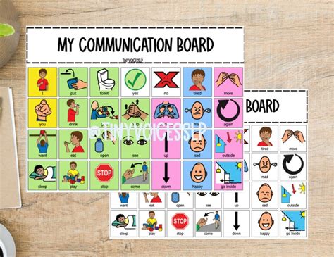 My Core Communication Boards Basic Communication Board Aided Language