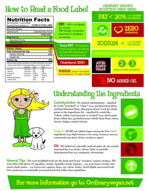 How To Read A Food Label Ordinary Vegan Reading Food Labels Food