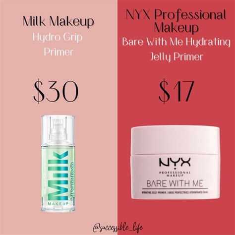 Milk Makeup Hydro Grip Primer Dupe Delbrune Kishaba99