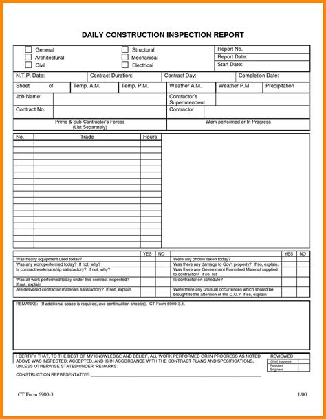 029 Daily Progress Report Template Excel Word Expense Form Throughout Testing Daily Status