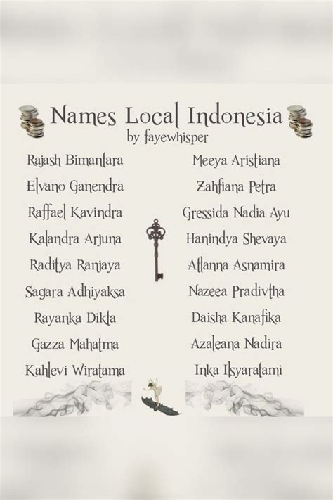 idea names local indonesia