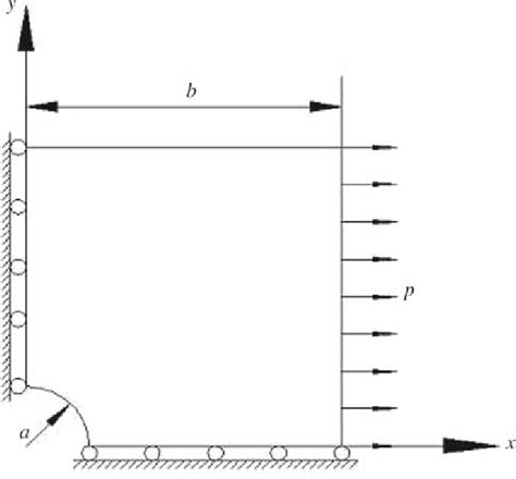 Quarter Model Of The Infinite Plate With A Circular Hole Subjected To A