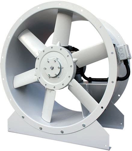 Ventilateur De Toit Vax Venco Havalandirma Gainable Silencieux