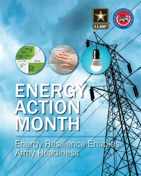 Energy Action Month Try To Avoid Using Portable Heating And Cooling Devices Article The