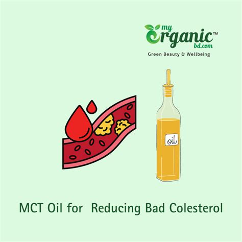 Proven Organic Mct Oil Benefits Dosages And Side Effects