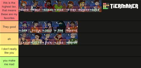 Disventure Camp Season 1 Tier List From A Person Who Has Never Watched