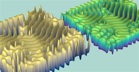 Corrosion In Oil Platforms Comsol Blog