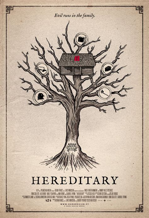 Hereditary | Poster By Darkdesign