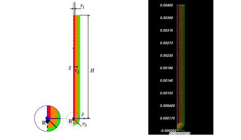 Thermocouple Model Red Single Wire Equivalent Orange Insulator