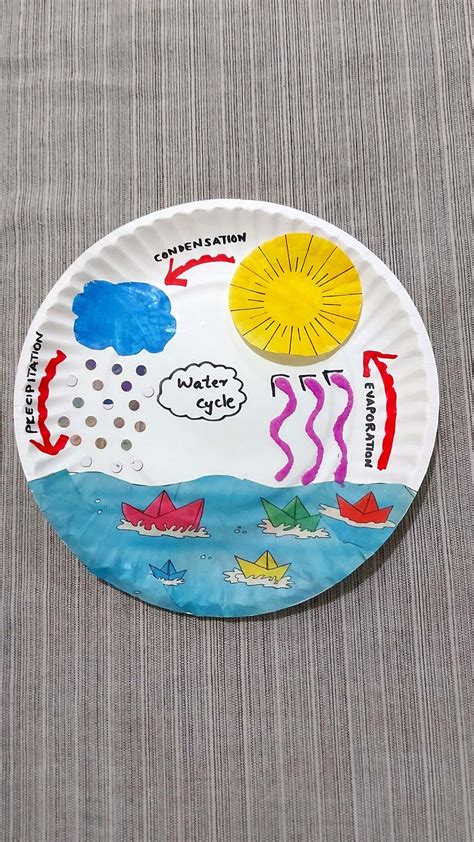 Water Cycle DIY Ciclo dell acqua Scienza per bambini Attività di