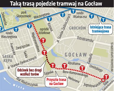 Tramwaj na Gocław bez drogi Super Express