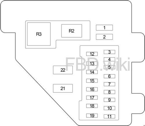 Dodge Ram Fusible Et Relais Fusibles Et Relais