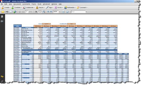 Compensation Analysis Spreadsheet Spreadsheet Downloa Compensation