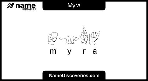 Myra Name Meaning And Origin