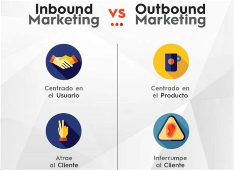 Outbound vs Inbound Marketing Cuál es la más efectiva