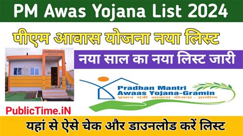 Pm Awas Yojana List