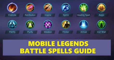 Mobile Legends Battle Spells Guide Levelskip