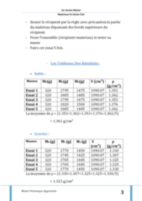 SOLUTION Masse Volumique Apparente Studypool