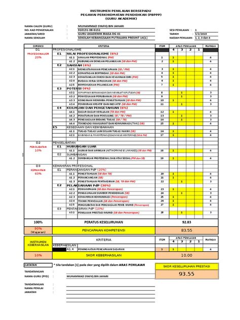 Contoh Borang Markah Pbppp Camilletarofletcher