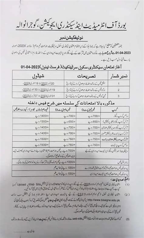 Fee Schedule For First Annual Examination Ssc Bise Gujranwala