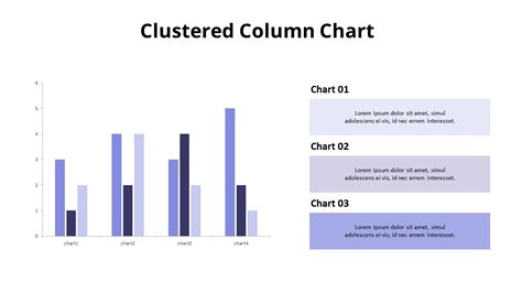 Clustered Column Chart With Color Bar