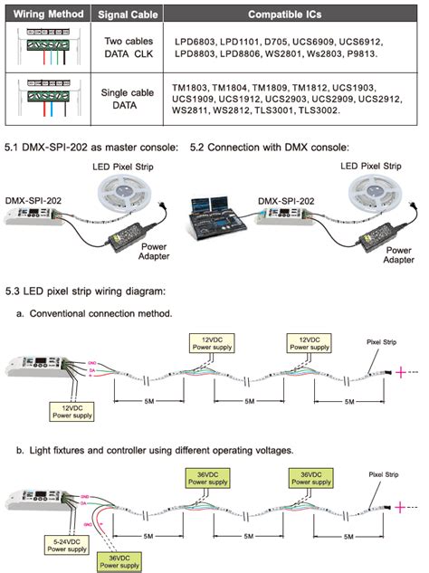 Ltech Dmx Spi Oled Display Dmx Spi Signal Decoder