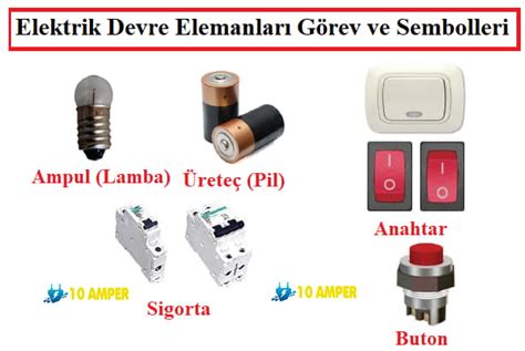 Elektrik Devre Elemanlar Nelerdir Amper