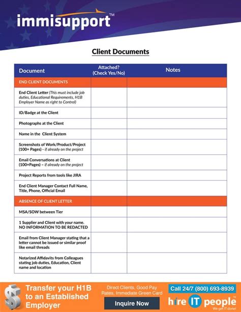 H1b Visa Rfe Response Checklist