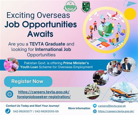 Introduction Technical Education And Vocational Training Authority Tevta