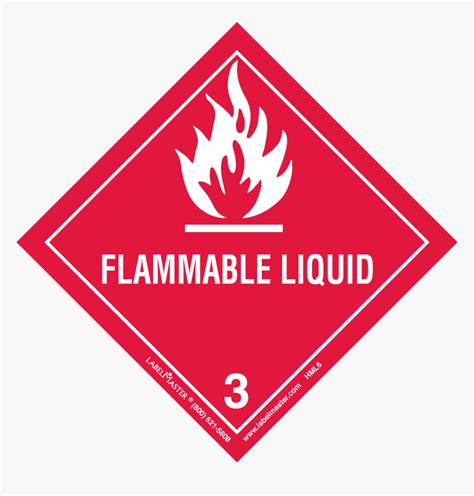 Printable Dot Hazmat Labels