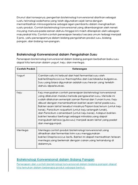 Detail 20 Contoh Bioteknologi Konvensional Koleksi Nomer 49