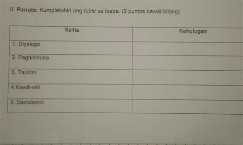 Kumpletuhin Ang Table Sa Ibaba Brainly Ph