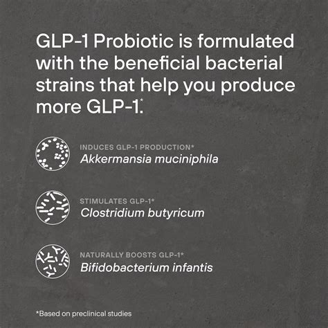 Pendulum Glp Probiotic Capsules Fruugo Au