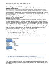 Patho EndocrinePathophysiology Docx Running Head ENDOCRINE