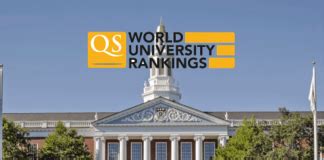 QS ranking - BusinessToday