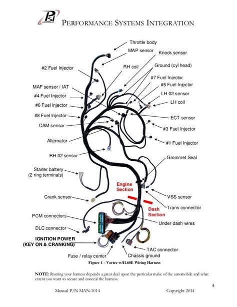 Ls Swap Harness Wiring Diagram