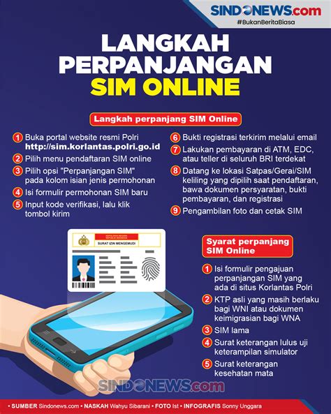 Syarat Perpanjang Sim A Dan Prosesnya Yang Mudah Bumiayu Id