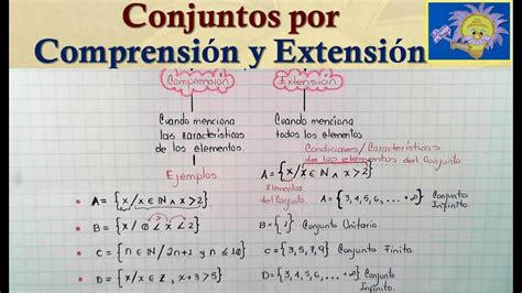 Determinación de Conjuntos por Extensión y Comprensión Juliana la