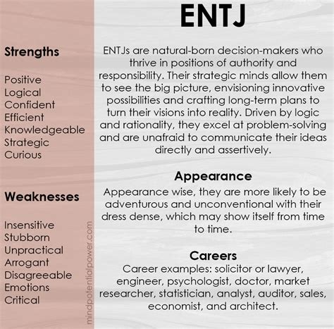 Entj Personality