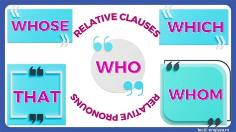 Relative Clauses YouTube