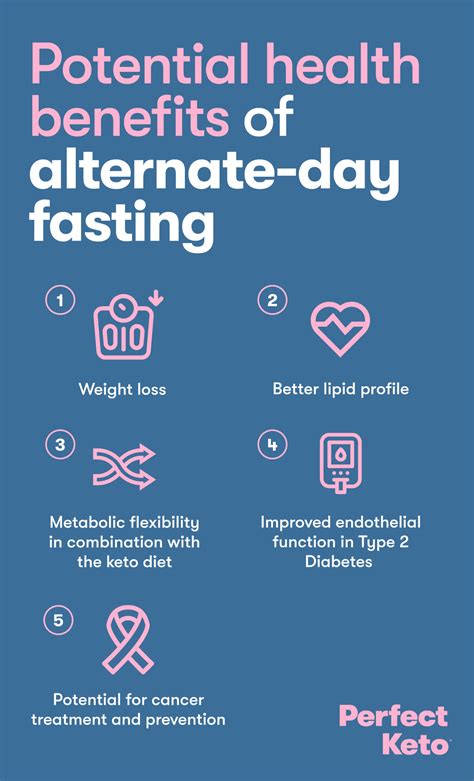 Alternate-Day Fasting: A Comprehensive Beginner’s Guide