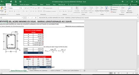 Descarga Hoja Excel Diseño De Vigas Y Columnas Con Aci 318 05 Ingcivilfreeorg Libros