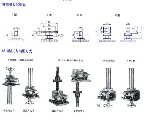 Swl丝杆升降机 国标swl丝杆升降机 德迈传动