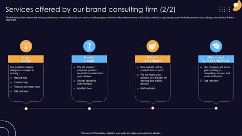 Services Offered By Our Brand Consulting Firm Marketing Consulting