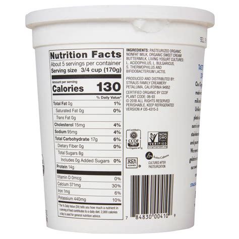 Greek Yogurt Nutrition Facts | Blog Dandk