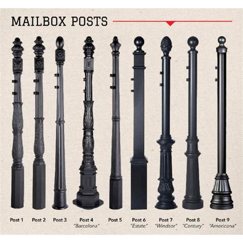 imperial residential mailbox imperial mailbox system model  imp