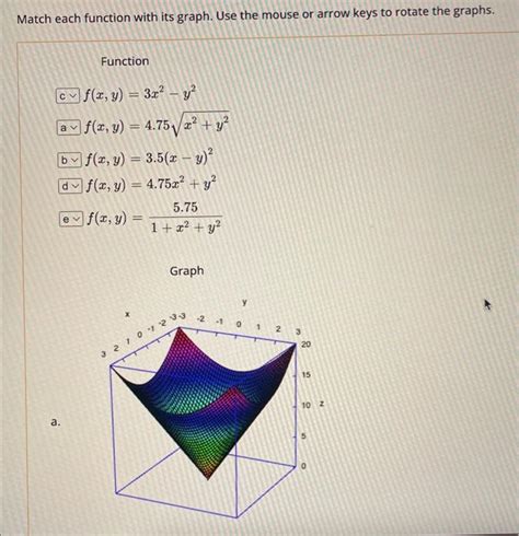 Solved Match Each Function With Its Graph Use The Mouse Or